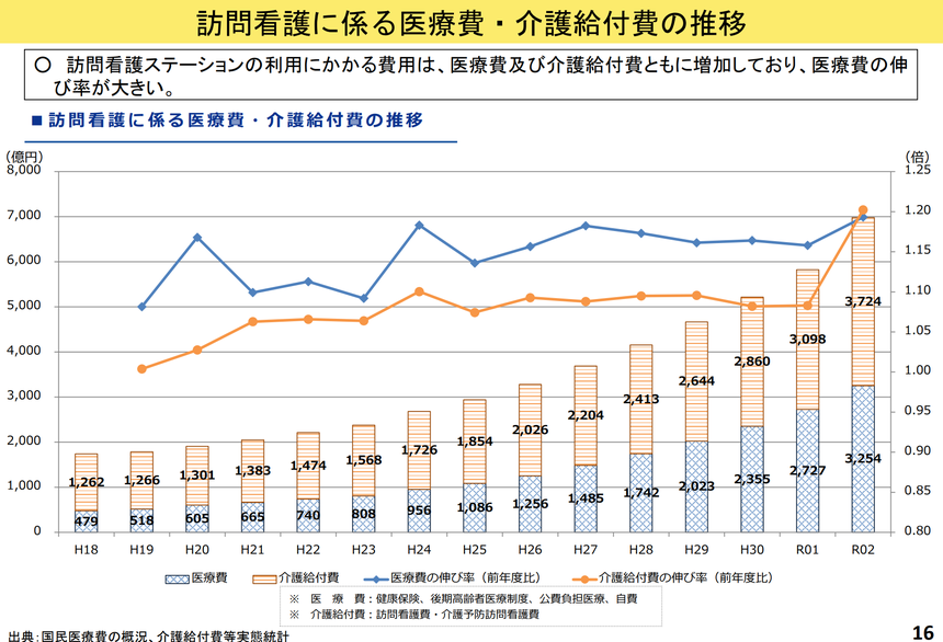 houmonnkangokyuuhuhisuii R5